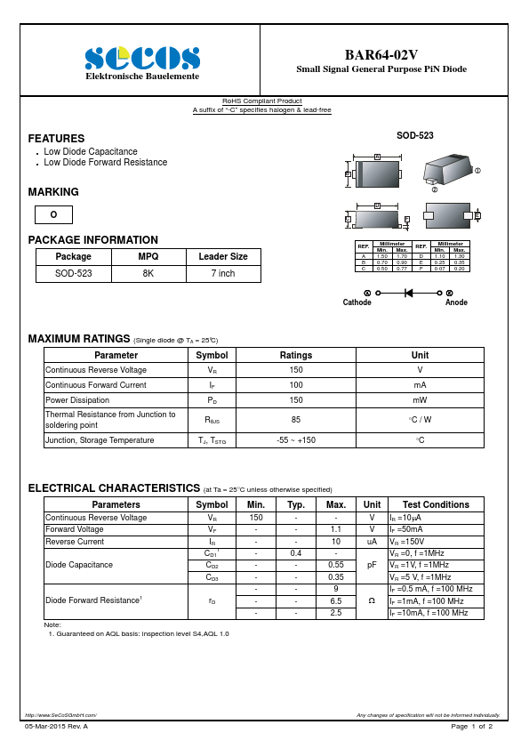 BAR64-02V