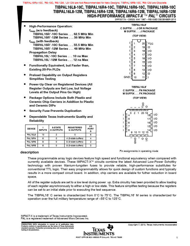 TIBPAL16R6-12M