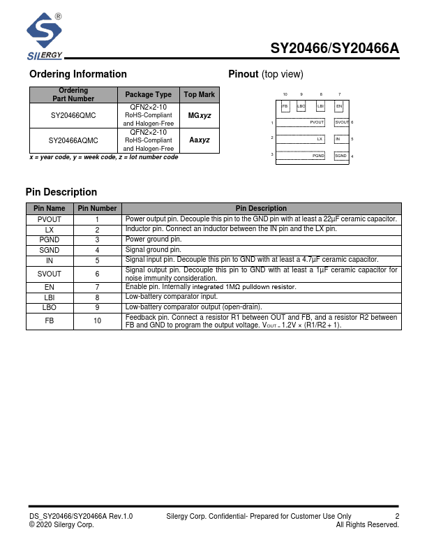 SY20466A