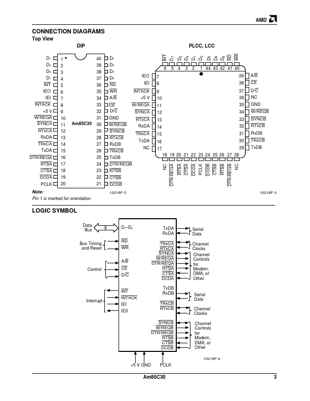 AM85C30-16JC