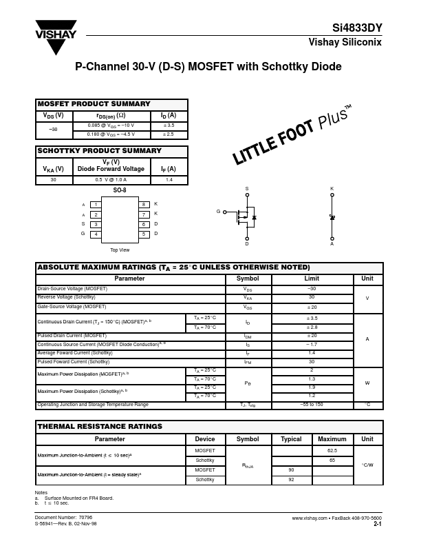 SI4833DY