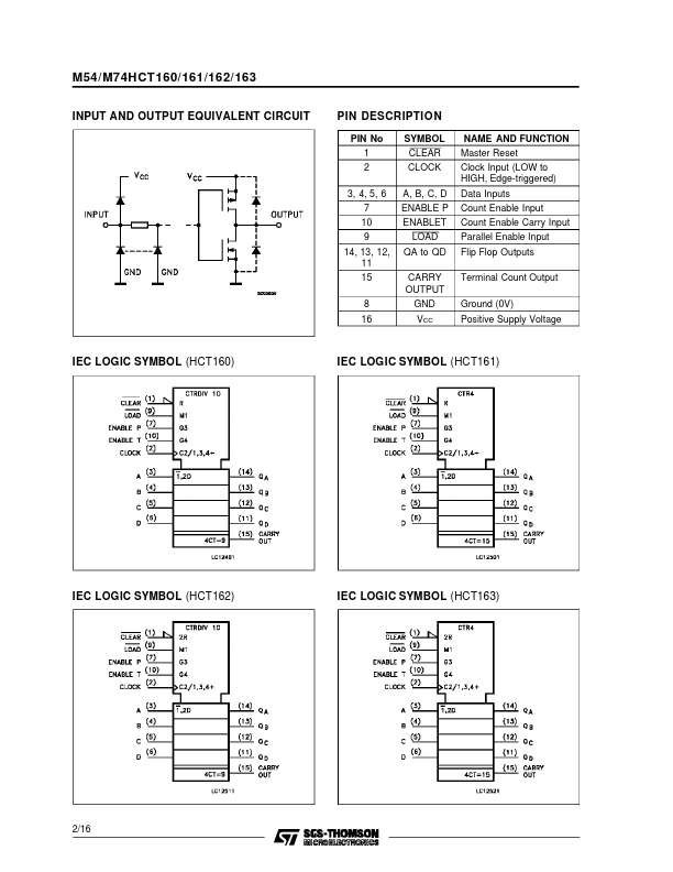 M54HCT162