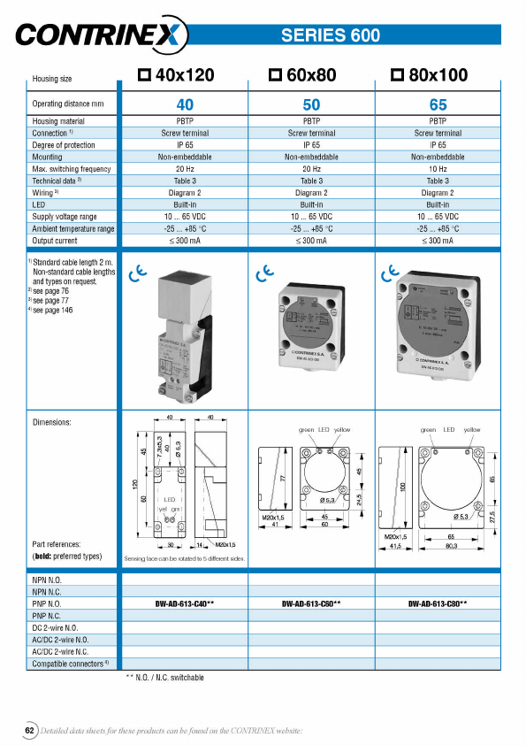 DW-AD-613-C60