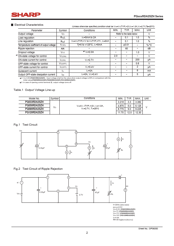 PQ033RDA2SZH