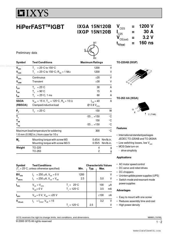 IXGA15N120B