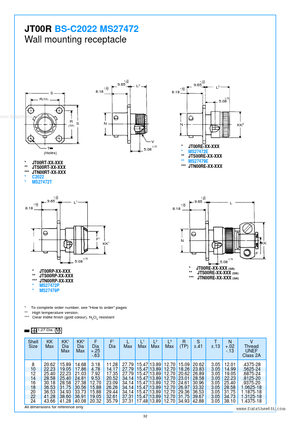 JT06RP-xx-xx-SR