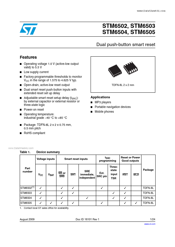 STM6503