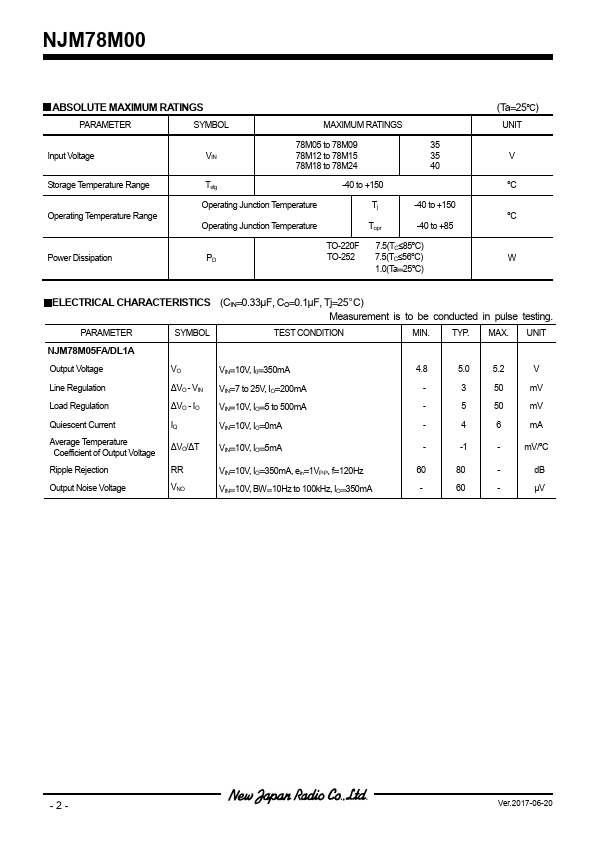 NJM78M15FA