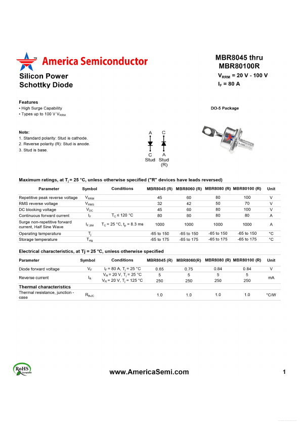 MBR8080R