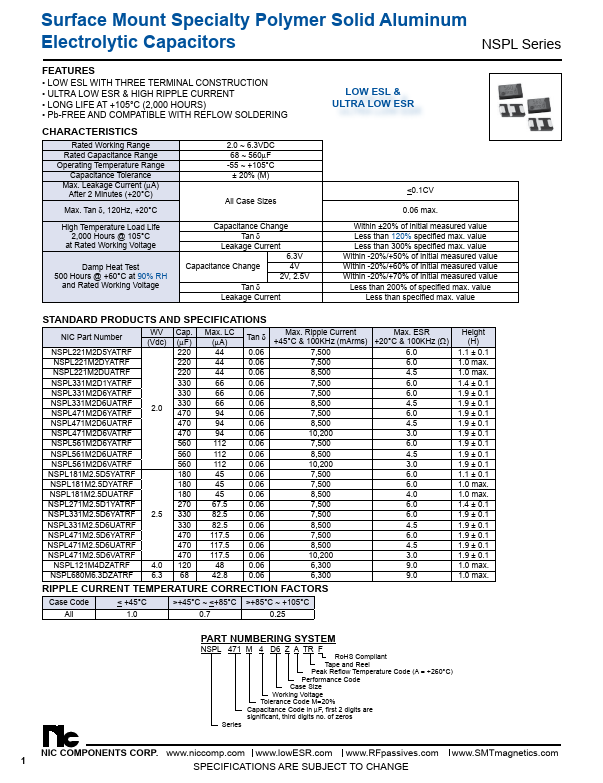 NSPL331M2D6YATRF