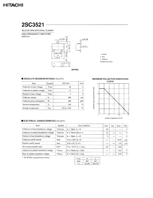 C3521