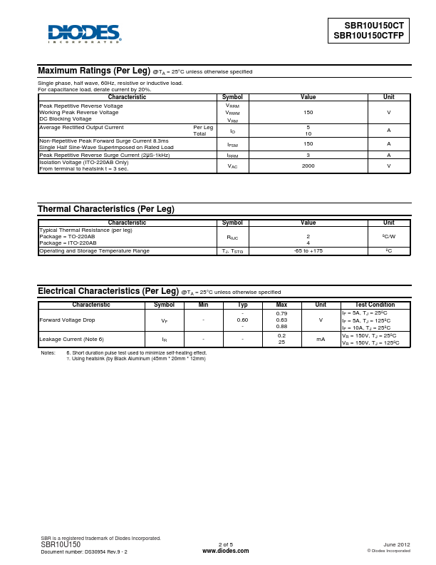 SBR10U150CTFP