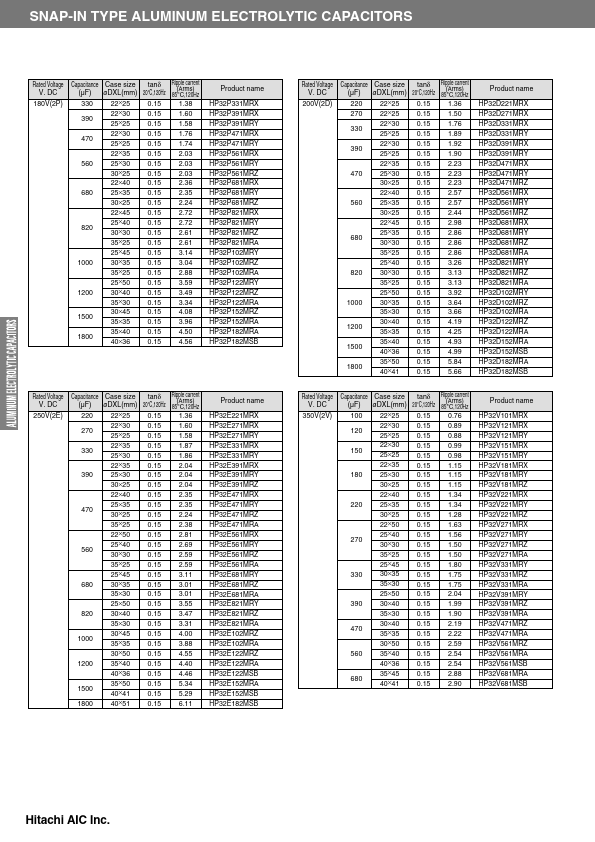 HP32D152MSB