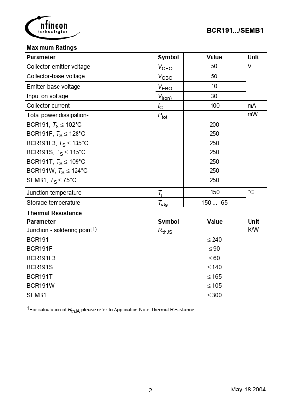 BCR191T