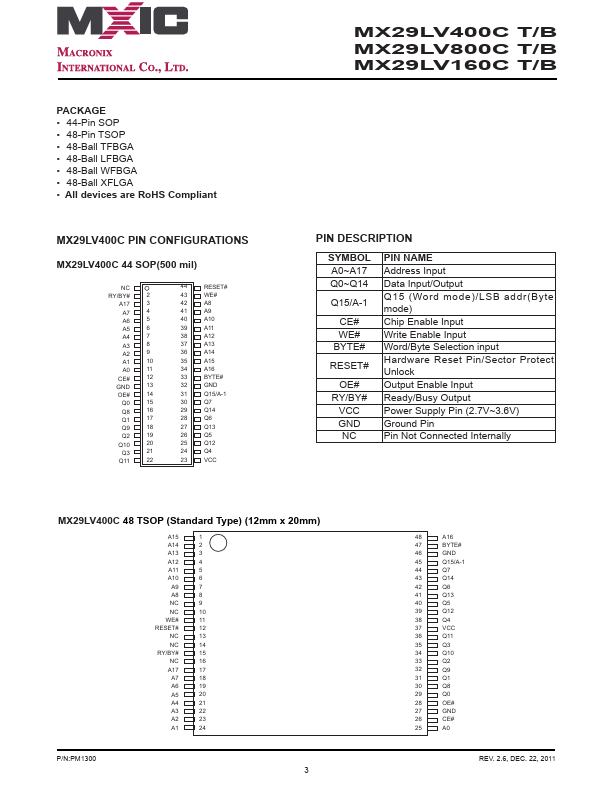 MX29LV160CB