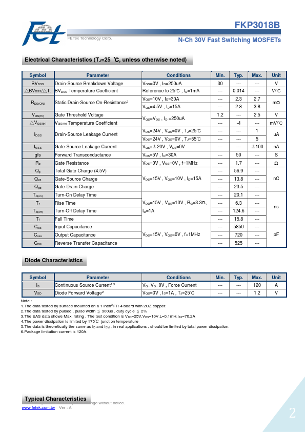 FKP3018B