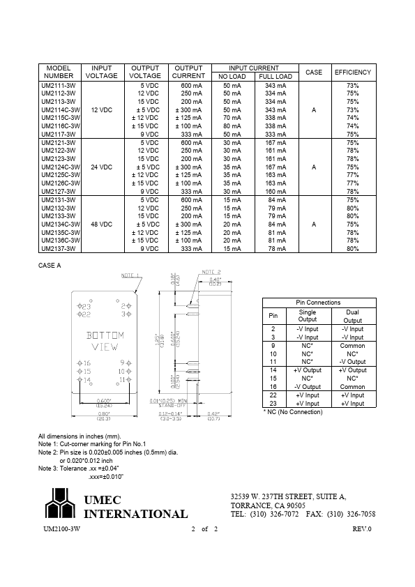 UM2132-3W