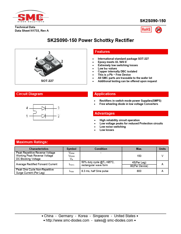 SK2S090-150