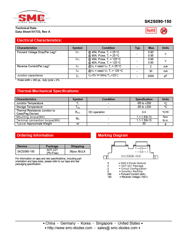 SK2S090-150