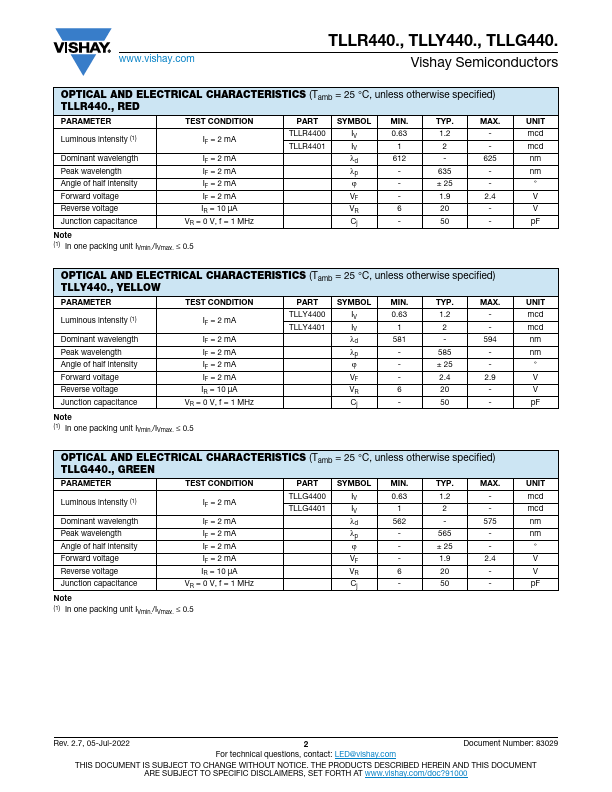 TLLG4401-MS12