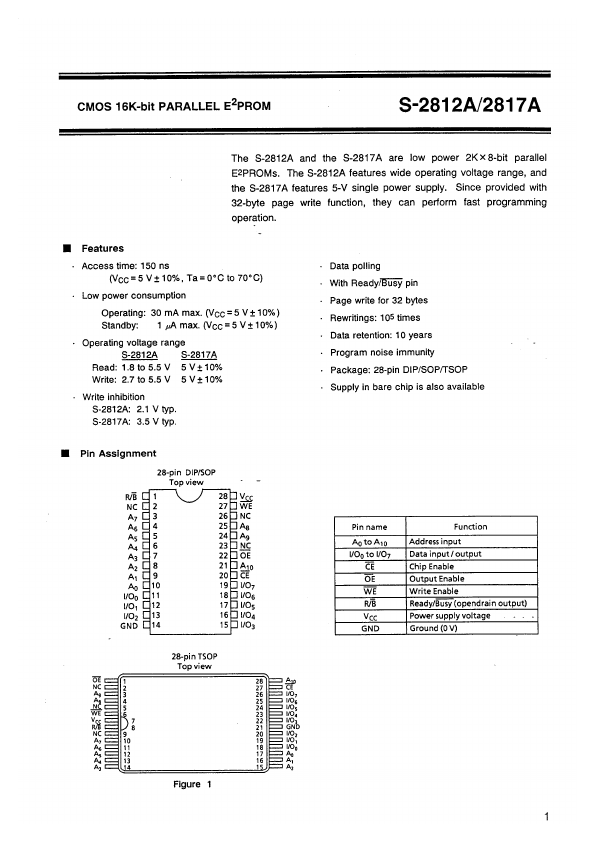 S-2817A