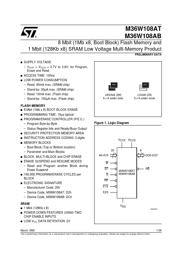 M36W108AT