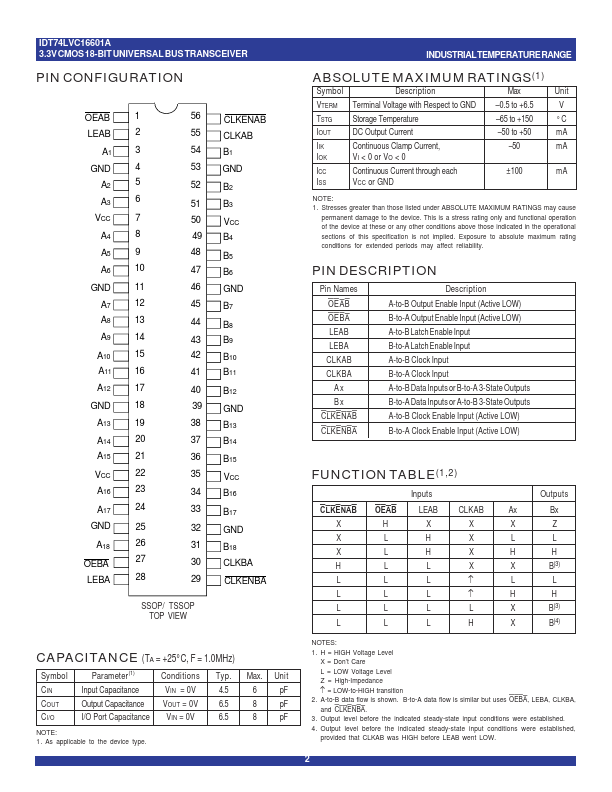 IDT74LVC16601A