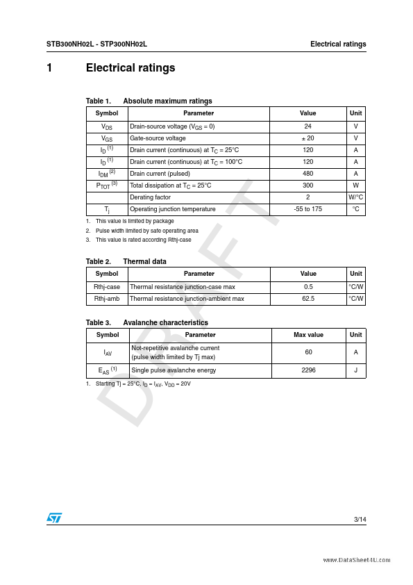 STP300NH02L