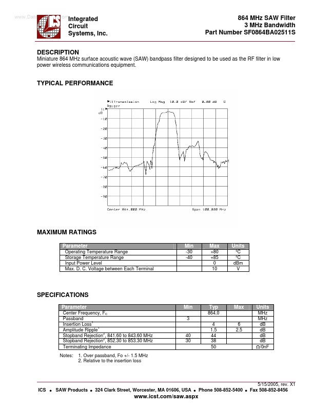 SF0864BA02511S