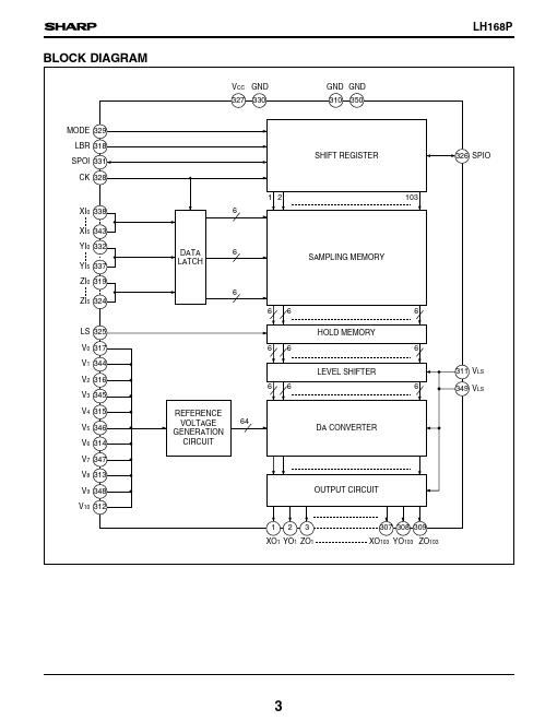 LH168P