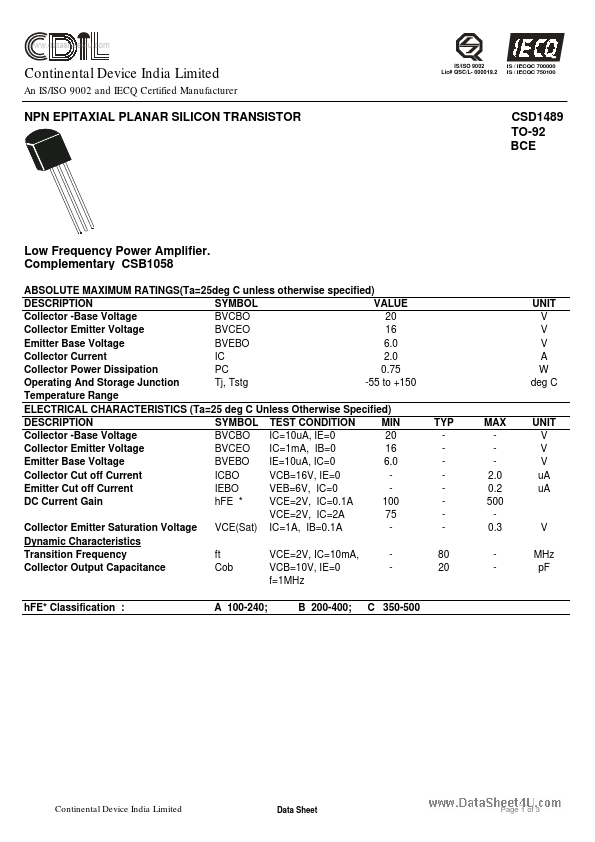 CSD1489