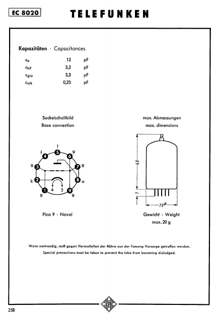 EC8020