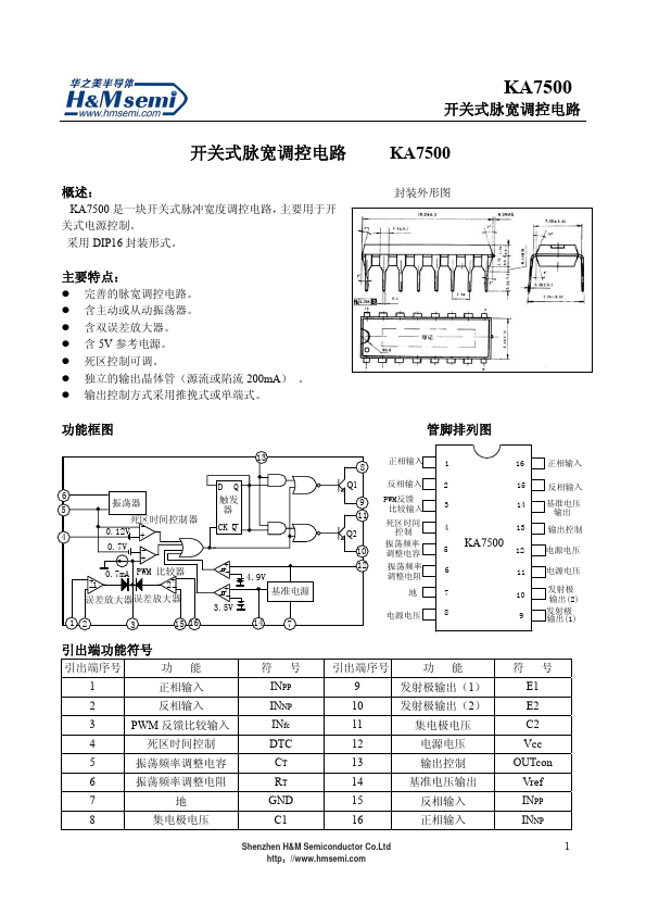 KA7500