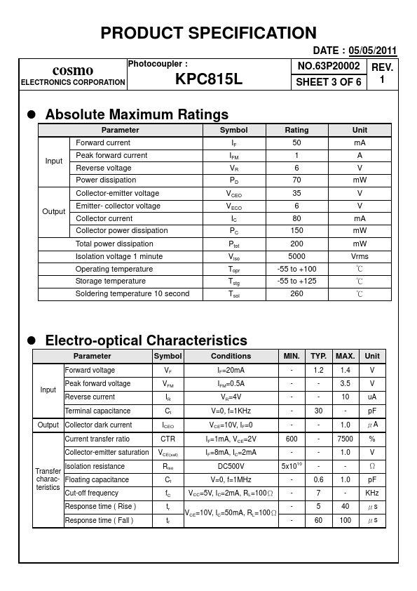 KPC815L