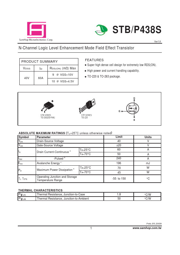 STP438S