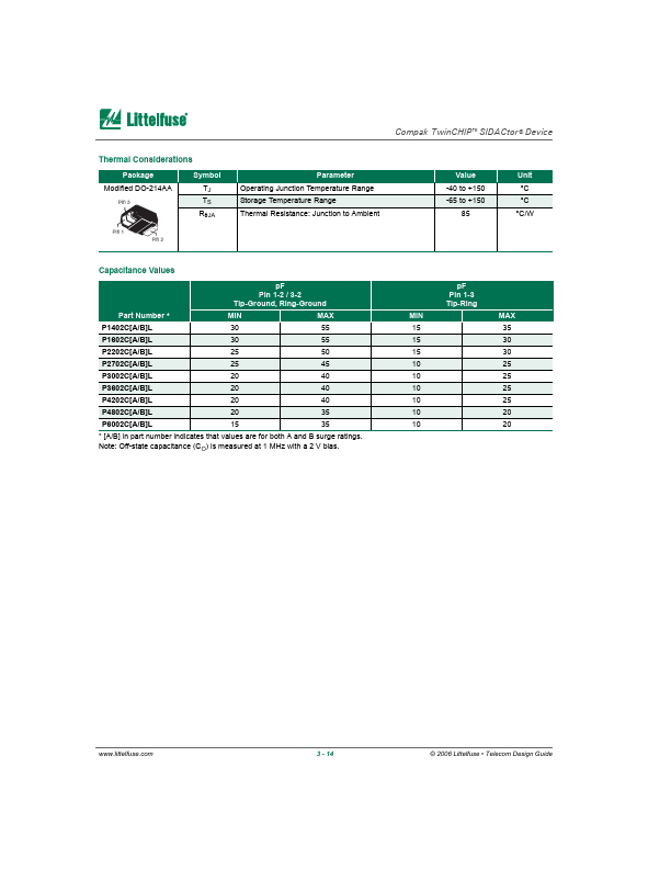 P2202CBL