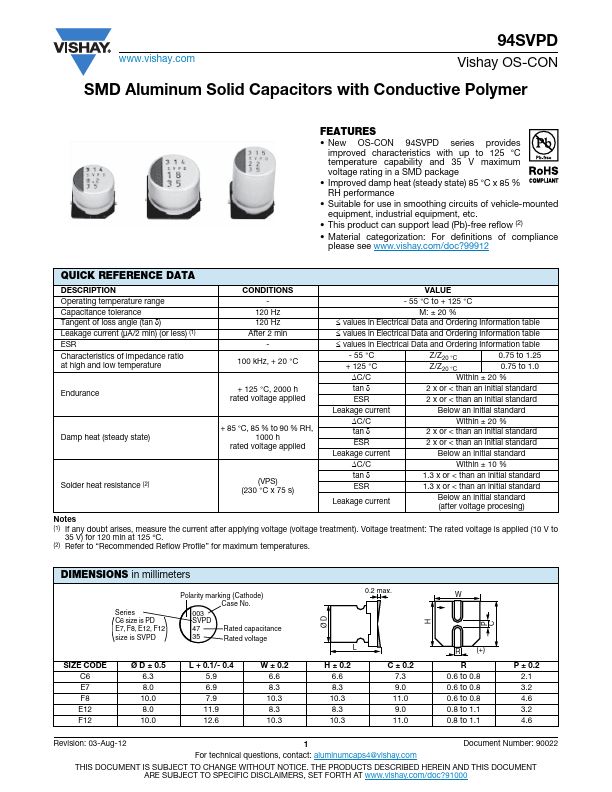 94SVPD226X0035E12