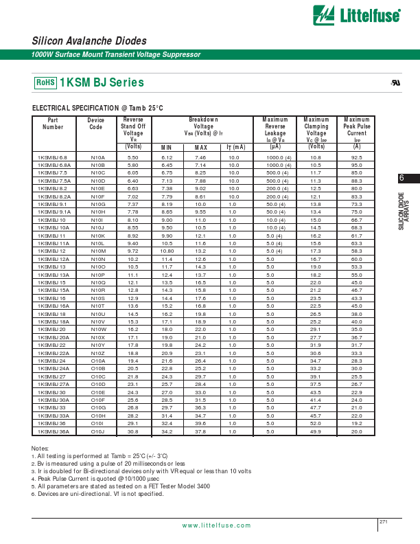 1KSMBJ150