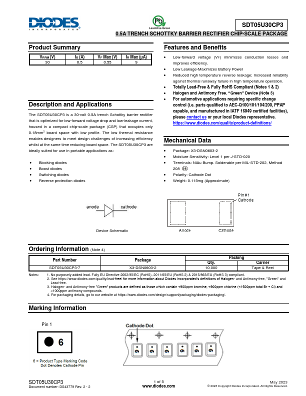 SDT05U30CP3