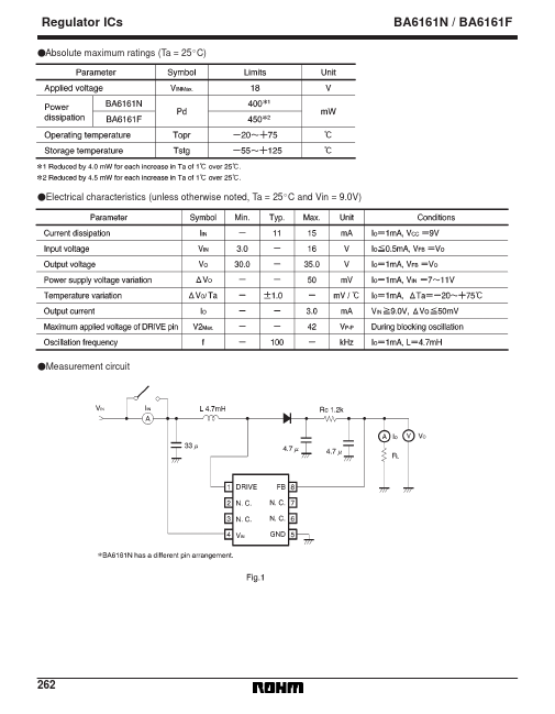 BA6161F