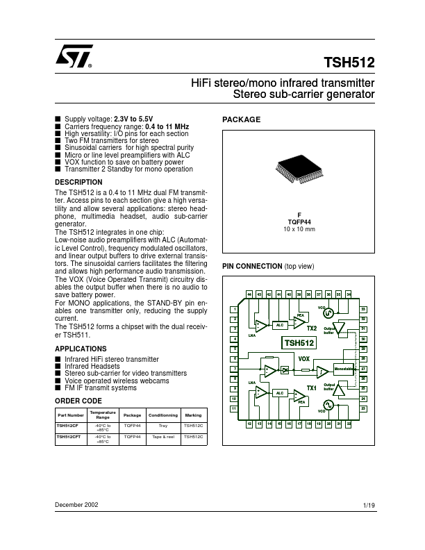 TSH512