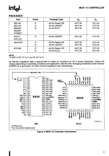 LD8752BH