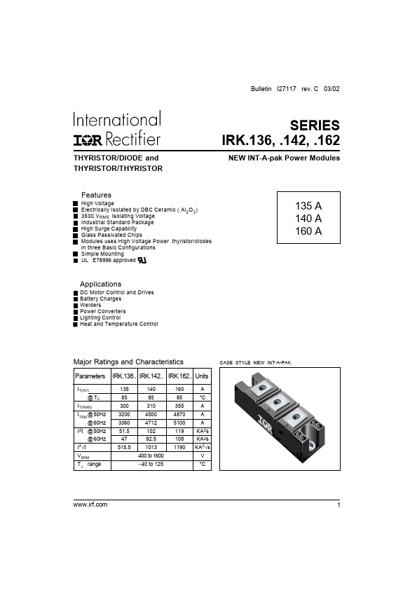 IRKH136