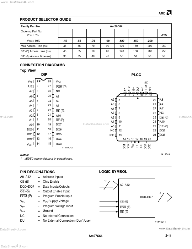 AMD27C64