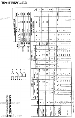 MC1048