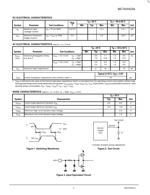 MC74VHC04