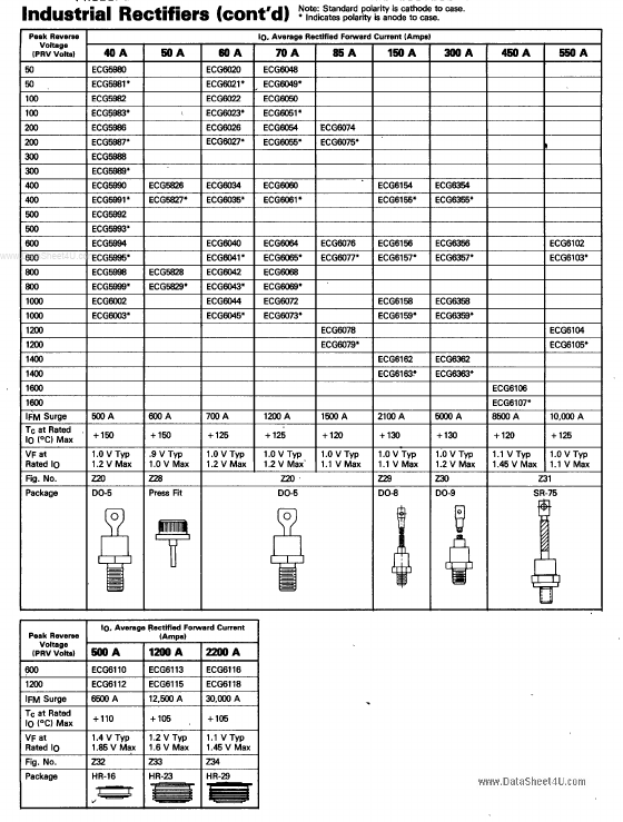 ECG6xxx