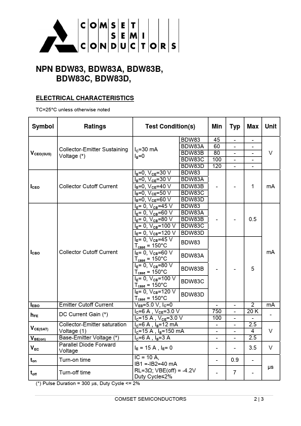 BDW83