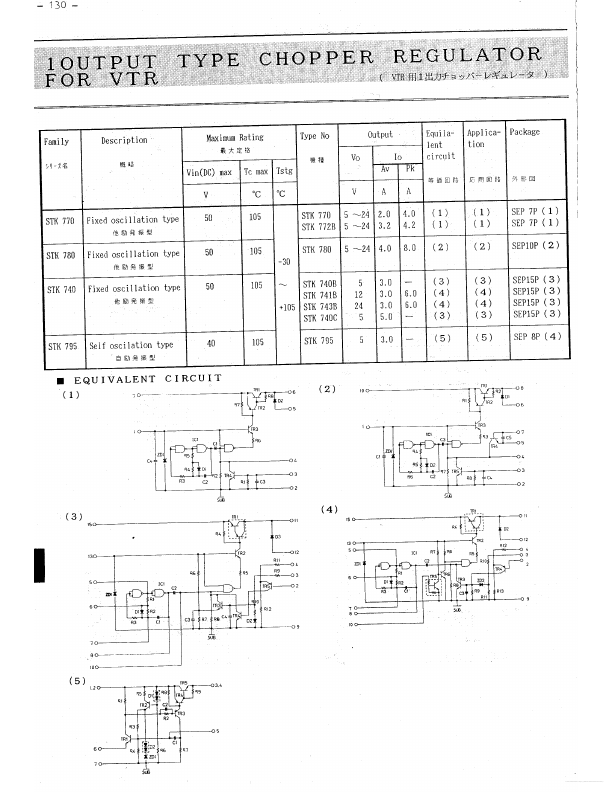 STK741B