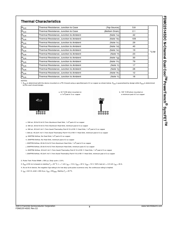 FDMC2514SDC